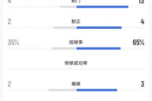 最新山东泰山B队vs中乙泰安天贶直播入口_最新山东泰山B队vs中乙泰安天贶直播入口在线观看_免费看直播