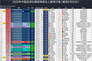 最新卡塔尔对阵波黑直播入口_最新卡塔尔对阵波黑直播入口在线观看_免费看直播