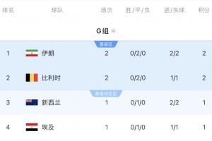 重磅世界杯加拿大对卡塔尔jrs直播_重磅世界杯加拿大对卡塔尔jrs直播在线观看_免费看直播