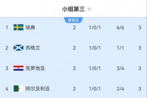 极速约旦对阵阿根廷在线观看_极速约旦对阵阿根廷在线观看在线观看_免费看直播