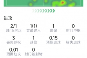 今日土耳其vs世界杯澳大利亚全场录像_今日土耳其vs世界杯澳大利亚全场录像在线观看_免费看直播