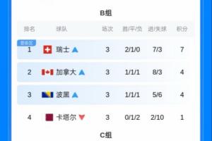 实时美国U17男篮对决U17男篮世界杯日本U17男篮赛事前瞻_实时美国U17男篮对决U17男篮世界杯日本U17男篮赛事前瞻在线观看_免费看直播