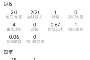火爆北京理工vs大连英博B队直播入口_火爆北京理工vs大连英博B队直播入口在线观看_免费看直播