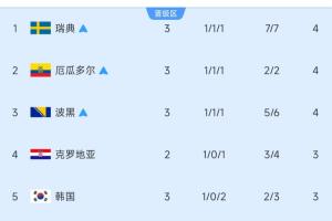 巴拿马对克罗地亚jrs直播_巴拿马对克罗地亚jrs直播在线观看_免费看直播