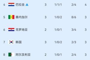 实时印第安纳狂热对阵WNBA亚特兰大梦想直播入口_实时印第安纳狂热对阵WNBA亚特兰大梦想直播入口在线观看_免费看直播