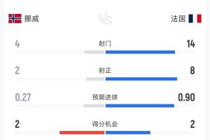 实时B3/E3/F3/I3/J3VS美国低调看直播_实时B3/E3/F3/I3/J3VS美国低调看直播在线观看_免费看直播