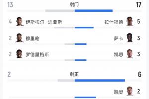 今日U17男篮世界杯法国U17男篮对阵意大利U17男篮直播_今日U17男篮世界杯法国U17男篮对阵意大利U17男篮直播在线观看_免费看直播