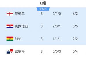 实时阿根廷大战奥地利进球集锦_实时阿根廷大战奥地利进球集锦在线观看_免费看直播