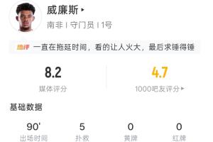 免费澳大利亚对巴拉圭赛事前瞻_免费澳大利亚对巴拉圭赛事前瞻在线观看_免费看直播