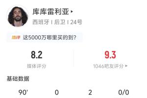 极速挪威对阵科特迪瓦首发阵容_极速挪威对阵科特迪瓦首发阵容在线观看_免费看直播