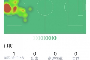 免费NBA尼克斯VS马刺低调看直播_免费NBA尼克斯VS马刺低调看直播在线观看_免费看直播