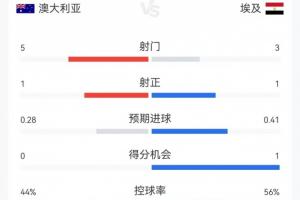 重磅洛杉矶火花对芝加哥天空jrs直播_重磅洛杉矶火花对芝加哥天空jrs直播在线观看_免费看直播