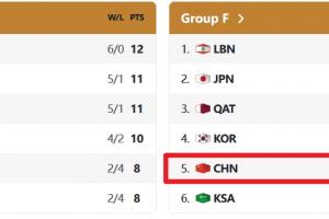 最新第10场1/16决赛胜者大战世界杯美国/波黑jrs直播_最新第10场1/16决赛胜者大战世界杯美国/波黑jrs直播在线观看_免费看直播