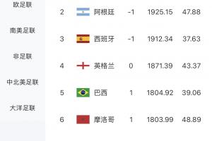 实时法国U17男篮大战意大利U17男篮比赛回放_实时法国U17男篮大战意大利U17男篮比赛回放在线观看_免费看直播