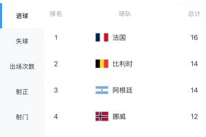 火爆因勒乌德联VS澳西甲弗罗瑞特直播_火爆因勒乌德联VS澳西甲弗罗瑞特直播在线观看_免费看直播